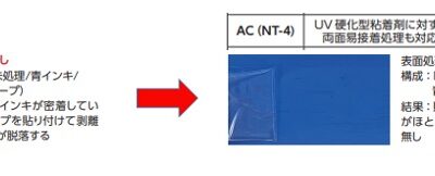 UV硬化型粘着剤と相性の悪い基材と、粘着剤の密着性向上